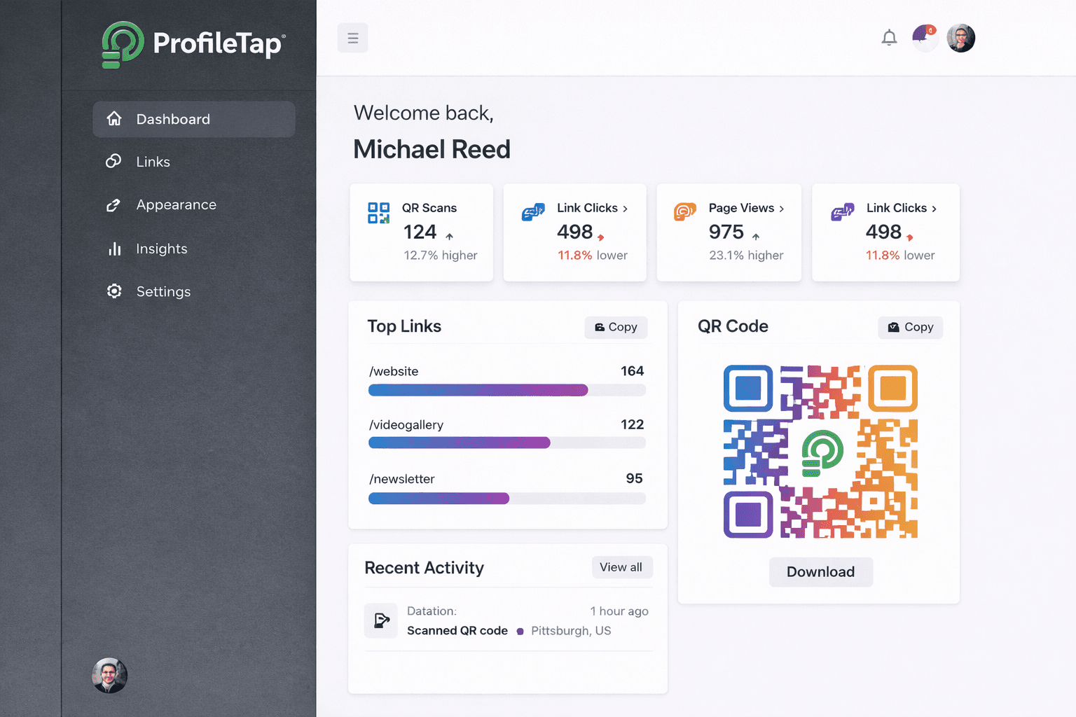 Monitor Real-time Analytics