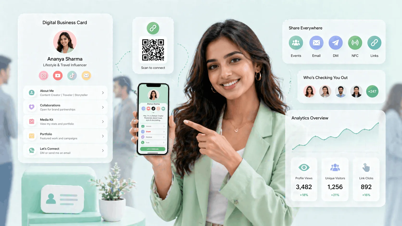 Digital Business Card for Influencers: Complete Setup Guide Digital Business Card for Influencers: Complete Setup Guide