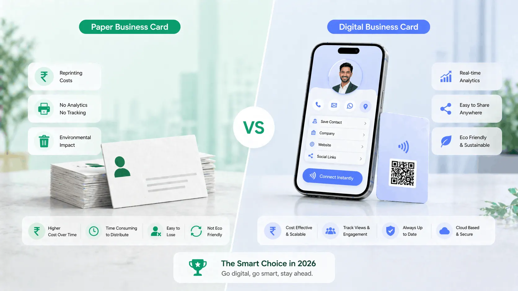 Paper Business Card vs Digital Business Card: What's Right for You in 2026? Paper Business Card vs Digital Business Card: What's Right for You in 2026?